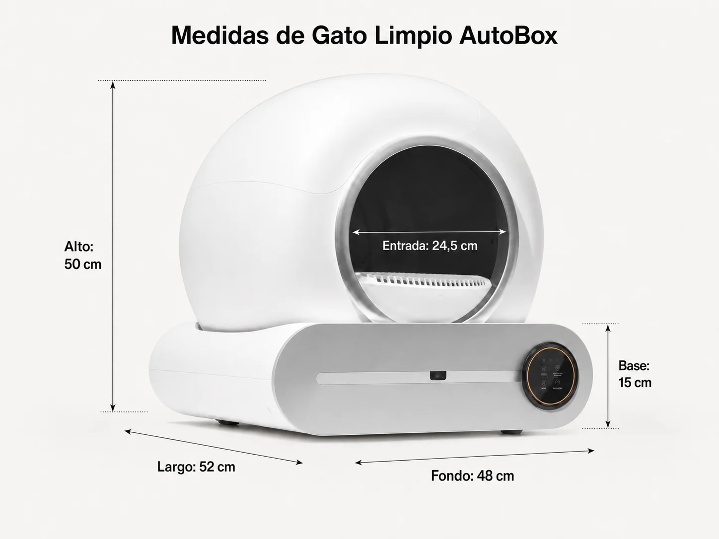Medidas de Gato Limpio AutoBox